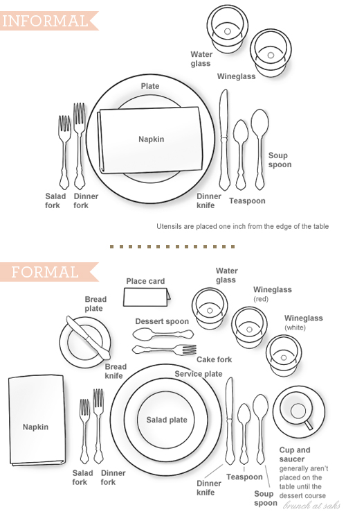formal-place-setting-chart-informal-table-setting-diagram