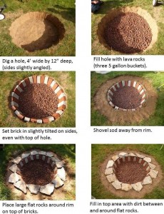 build-fire-pit