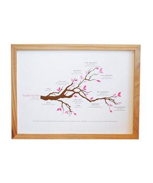 family-tree-print_300